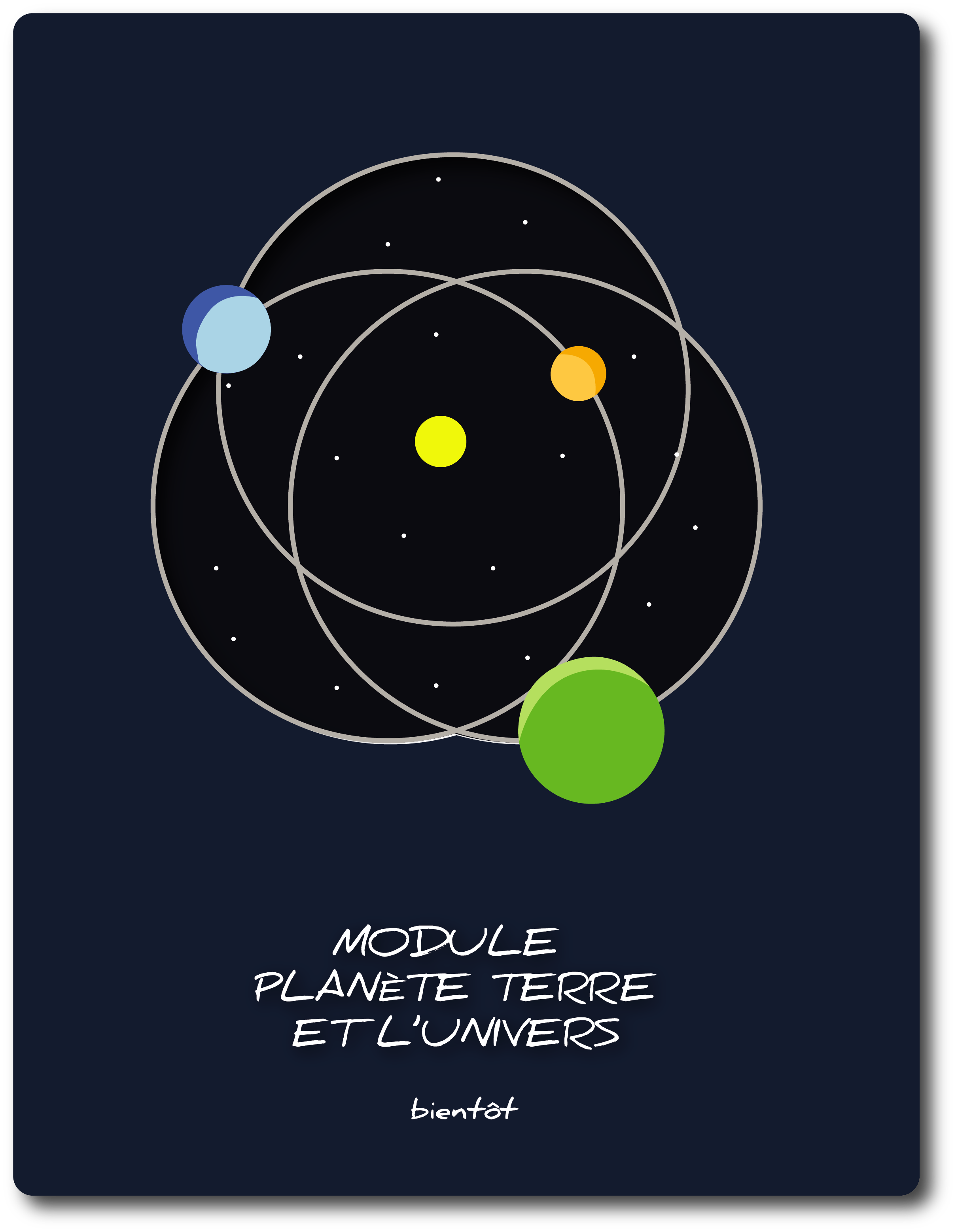 Módulo - O Planeta Terra e o Universo -fr