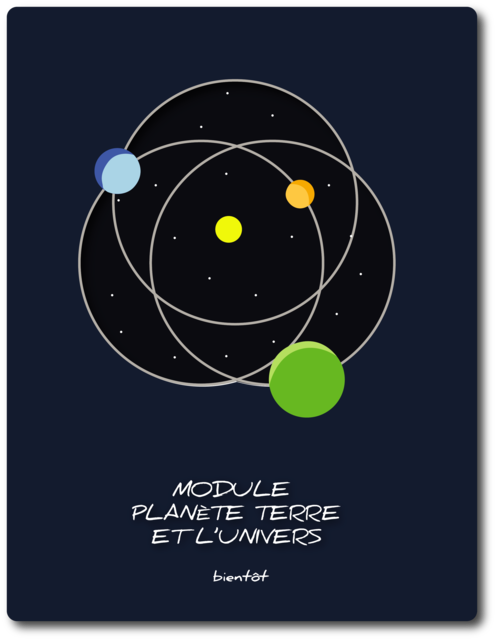 Módulo - O Planeta Terra e o Universo -fr