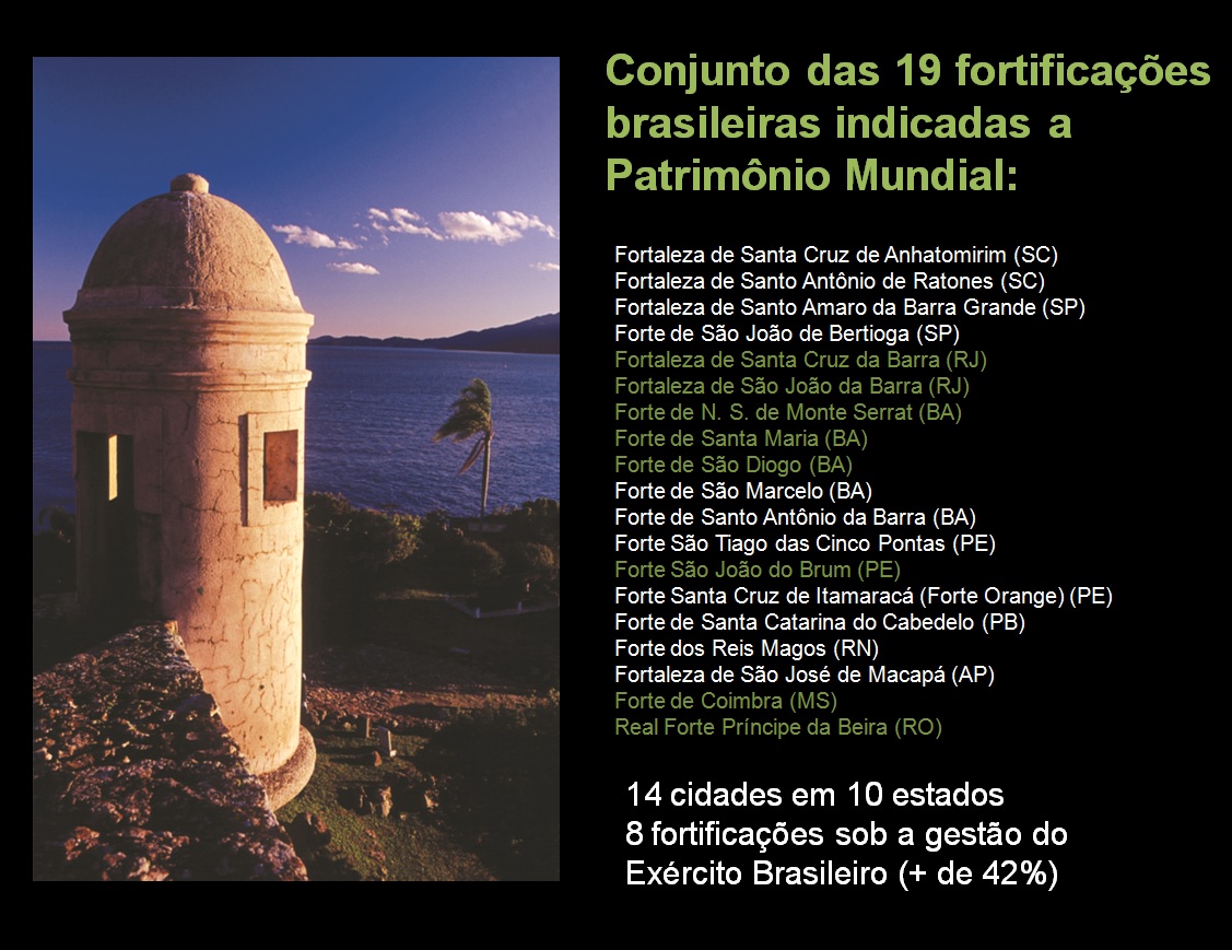 Conjunto das 19 fortificações indicadas a Patrimônio Mundial