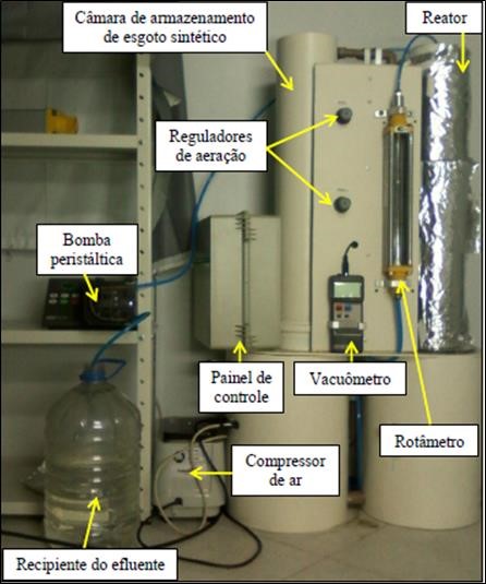 LaRA - Biorreator a Membrana 02