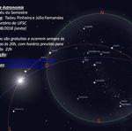 Palestra de Astronomia: “O Céu do Semestre” (03/08/18)