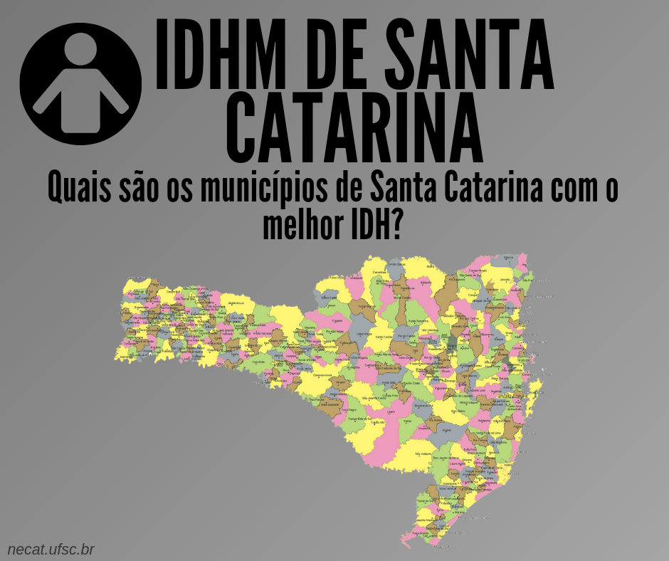 IDHM de Santa Catarina