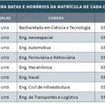tabela_coronogr_matriculas_2020