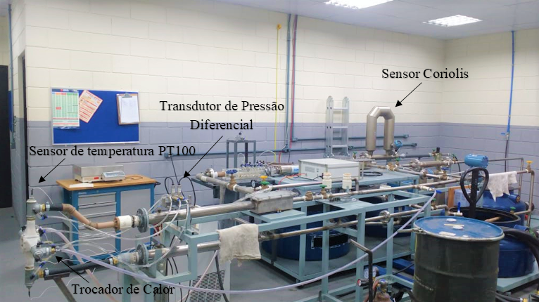 Bancada experimental disponível no Laboratório Thermal Fluid Flow Group