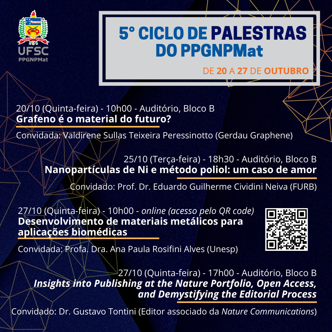 5º Ciclo de palestra PPNPMat_outubro2022_programação