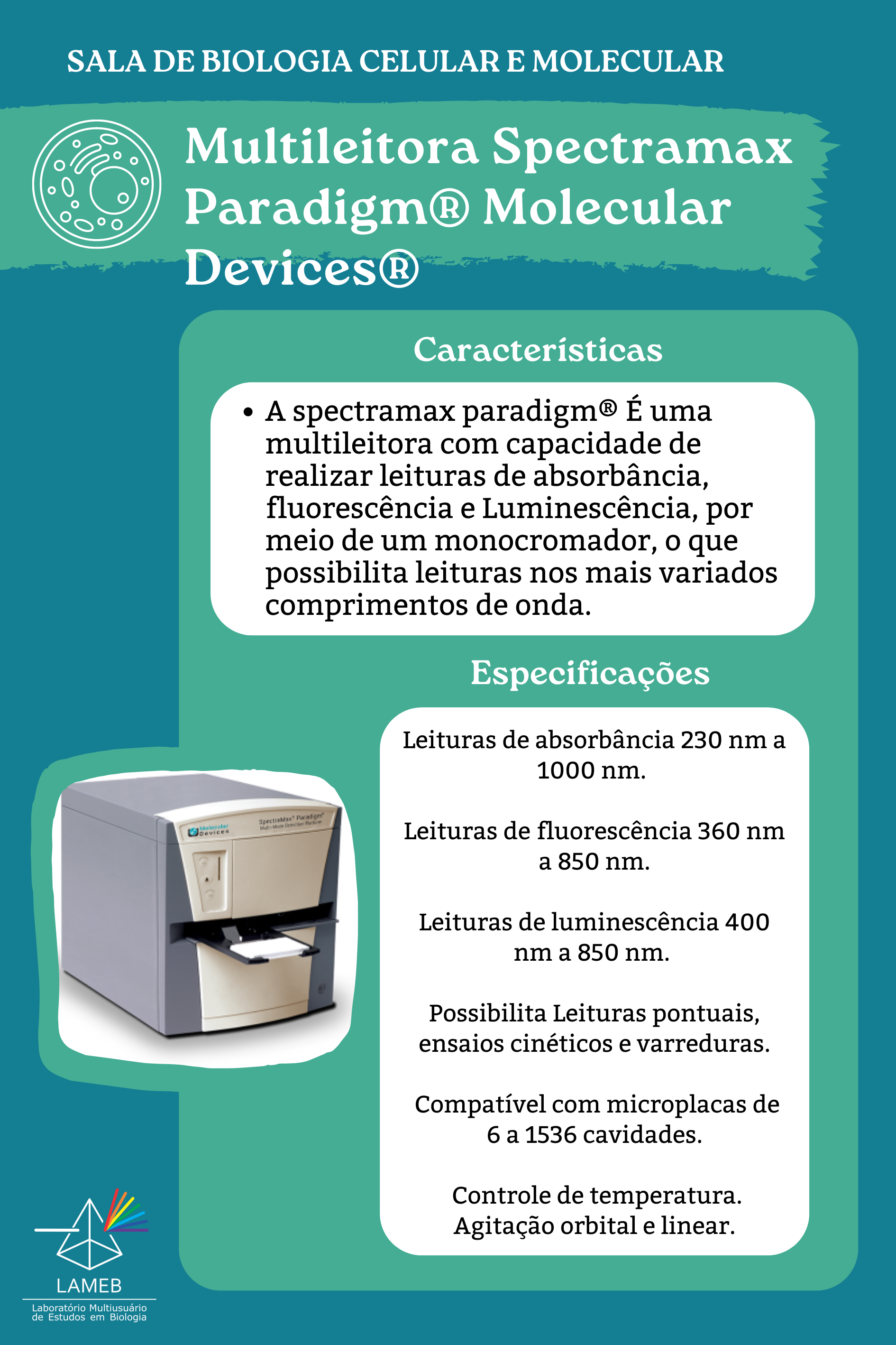 Multileitora Spectramax