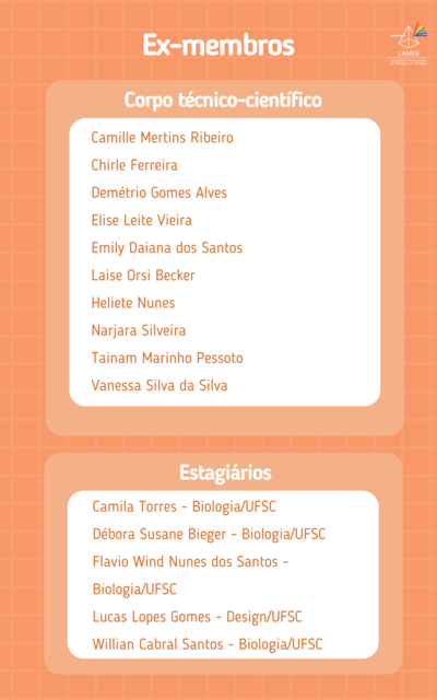 Ex Membros