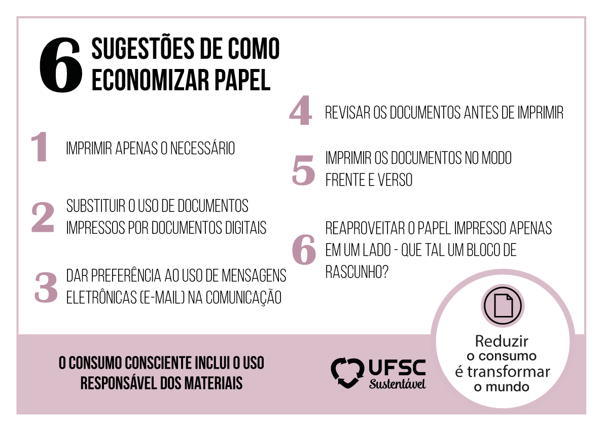 Como economizar papel