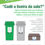 Cadê a lixeira da sala de aula