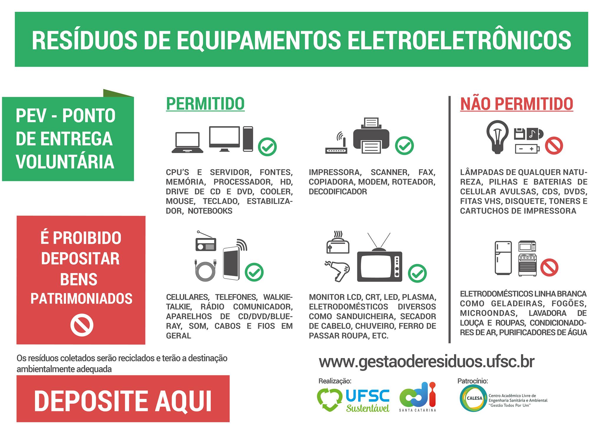 Equipamentos eletroeletrônicos