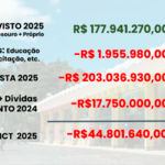 Orcamento01