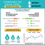 2025_03_Infografico_