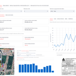 Dashboard Gestao das Aguas visao geral