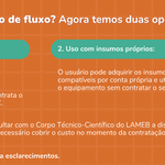 Cópia de Indisponibilidade de itens