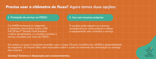 Cópia de Indisponibilidade de itens