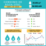 2025_04_Infografico_