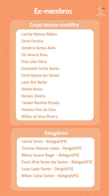 Ex Membros