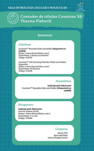 Insumos Countess 3