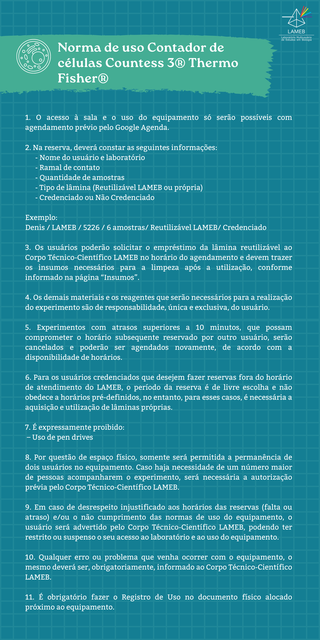 Normas de Uso Countness