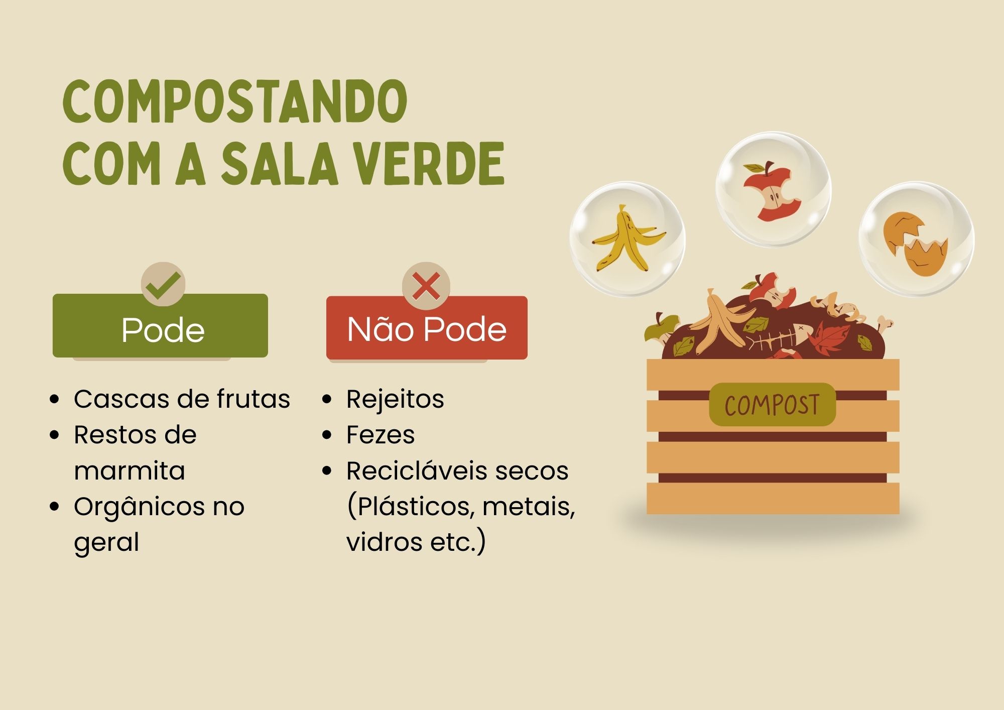 COMPOSTANDO COM A SALA VERDE_PG2