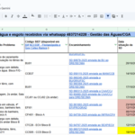 Planilha de controle de vazamentos