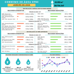 2026_01 - Infografico