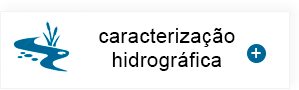 hidrografia