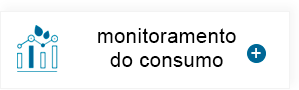 monitoramento