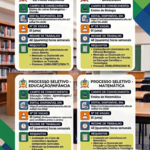 Processo seletivo professor substituto