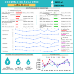 2026_04 - Infografico