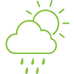 clima